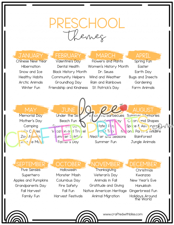 The Ultimate Preschool Themes List: Everything You Need to Know